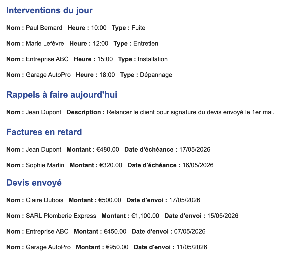 Email récapitulatif